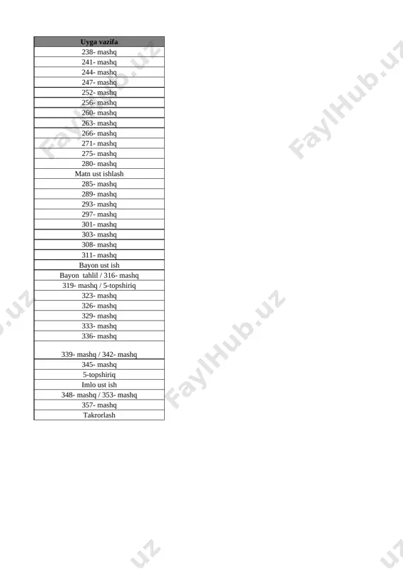 5-sinf ona tili 3-chor. tig'iz @e_baza_ishreja - Page 2