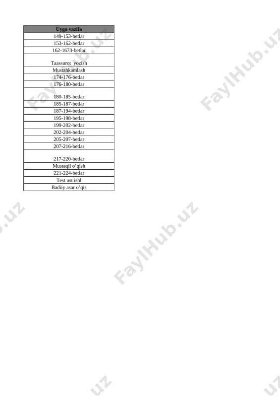 5-sinf adabiyot 3-chorak @e_baza_ishreja - Page 2