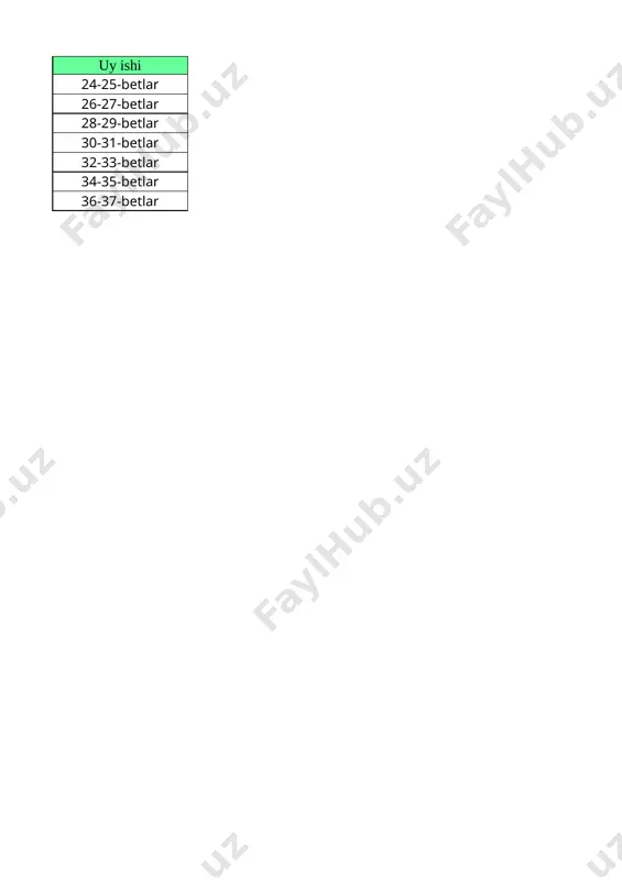 @birinchisinftexnalogiya 1-sinf 2-chorak kundalik com - Page 2