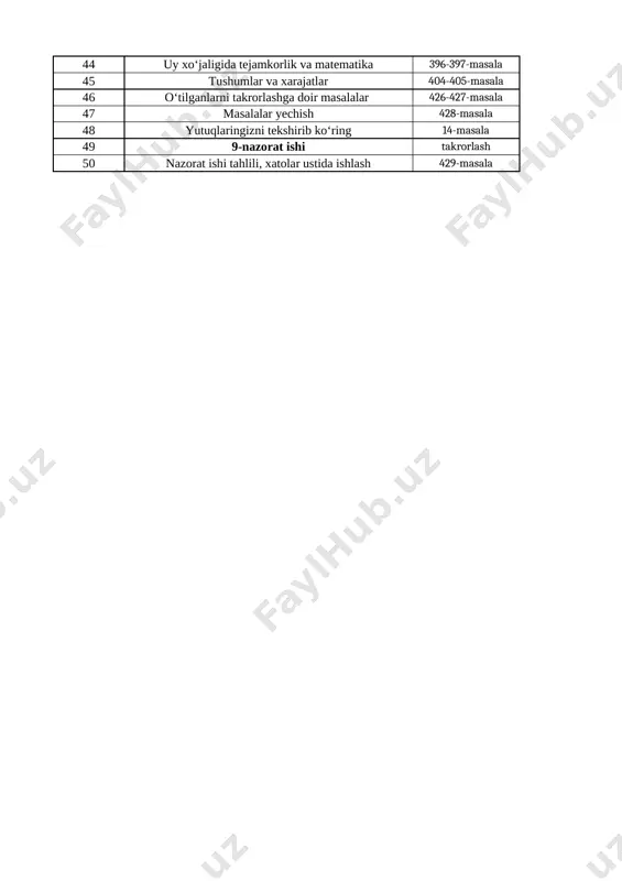 igacha yaxlitlash 374-376-masala 43 amallar natijasini chamalab tekshirish 386-389-masala 44 uy xo‘jaligida tejamkorlik va matematika 396-397-masala 45 tushumlar va xarajatlar 404-405-masala 46 o‘tilganlarni takrorlashga doir masalalar 426-427-masala 47 masalalar yechish 428-masala 48 yutuqlaringizni tekshirib ko‘ring 14-masala 49 9-nazorat ishi takrorlash 50 nazorat ishi tahlili, xatolar ustida ishlash 429-masala