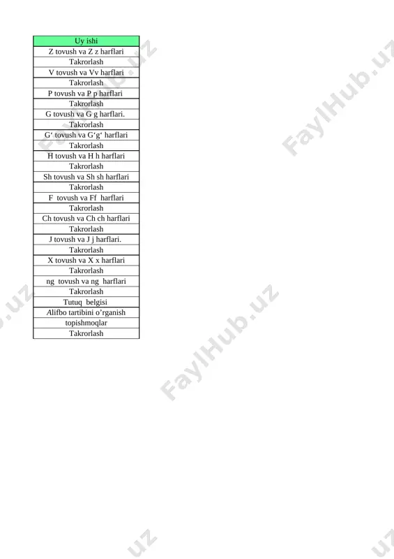 @birinchisinf alifbe 1-sinf 2-chorak kundalik com - Page 2