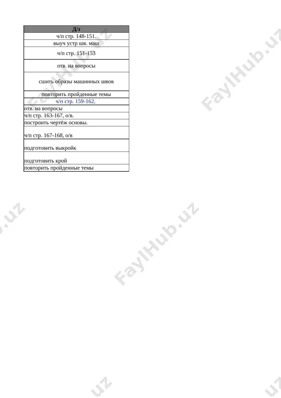 5_kl_texnologiya_2_naprav_2_chetvert_@e_baza_ishreja - Page 2