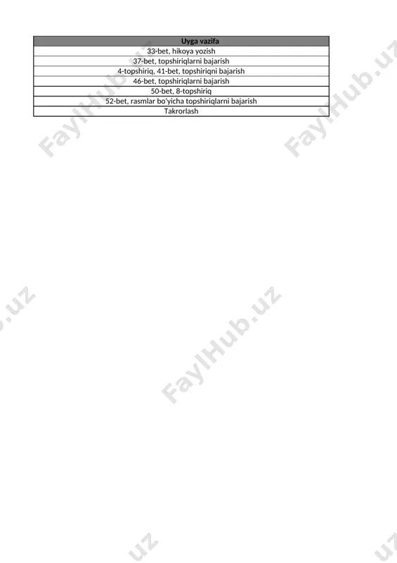 5-sinf tarbiya 2-chorak @e_baza_ishreja - Page 2