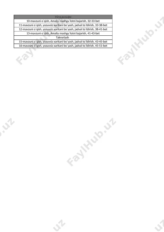 5-sinf geografiya 2-chorak @e_baza_ishreja - Page 2