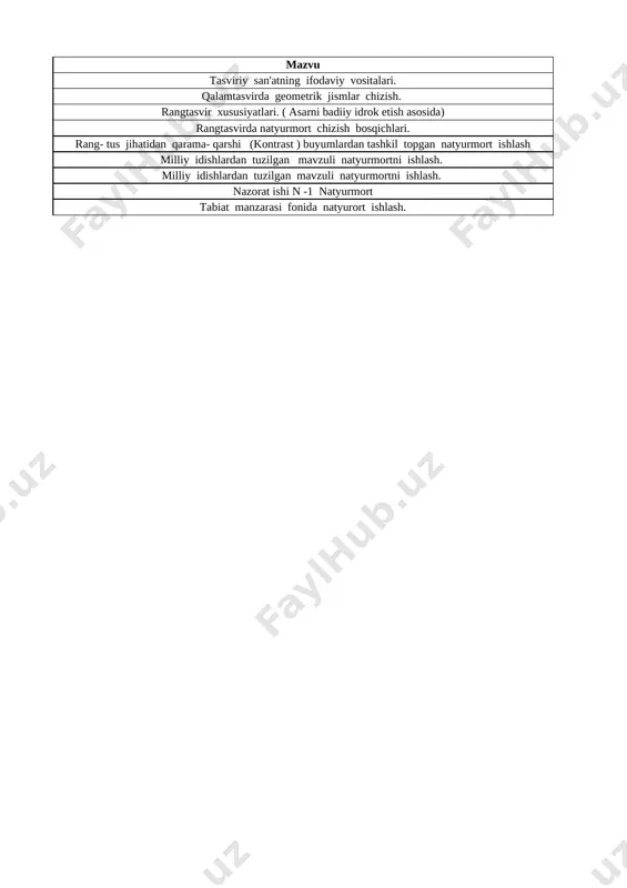 5-sinf tasviriy san'at 1- chorak @e_baza_ishreja - Page 2