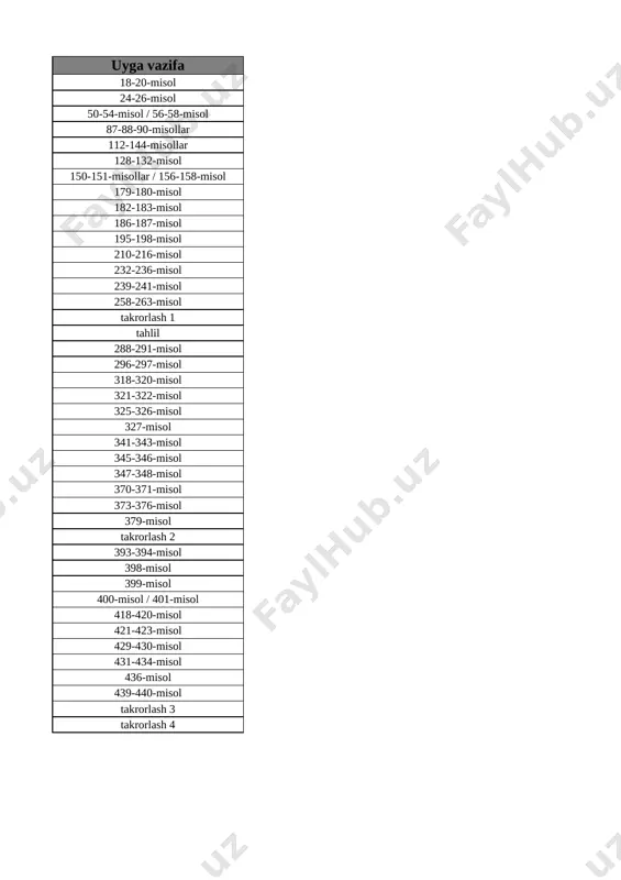 5-sinf matematika 1-chorak @e_baza_ishreja - Page 2