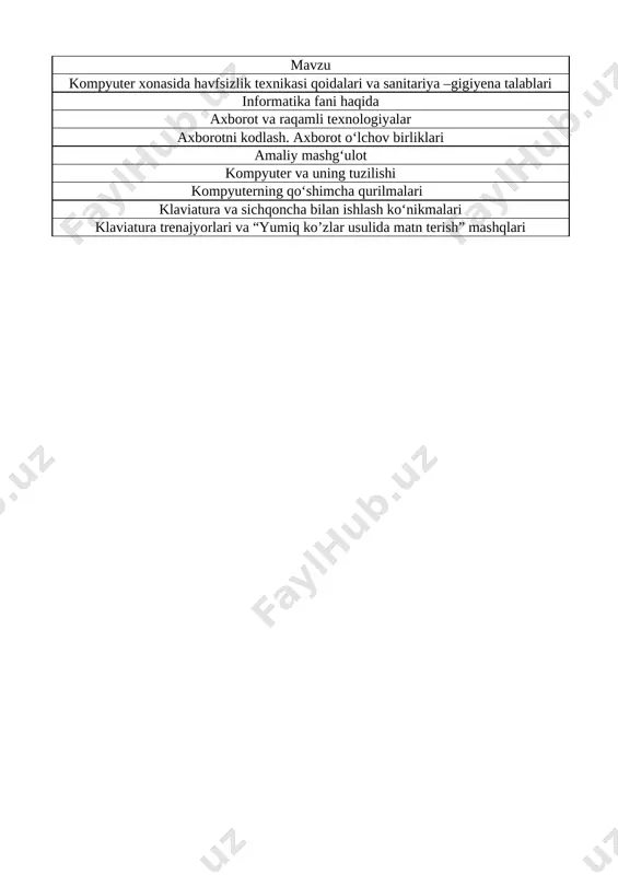 5-sinf informatika 1-chorak @e_baza_ishreja - Page 2