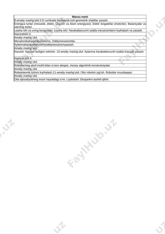 texnologiya (dizany yo'nalishi) 5-sinf - Page 2