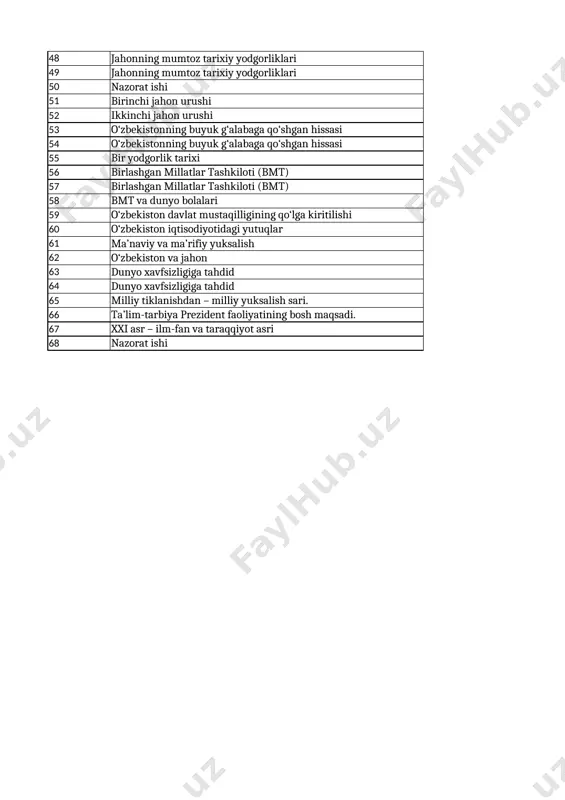 n ma’rifatparvarlari savollarga javob yozish 95 bet 36 to‘maris va shiroq jasorati mustaqil ish 98 bet 37 spitamenning qahramonligi mustail topshiriq 38 arablarga qarshi xalq ozodlik kurashi shiroq jasorati haqida gapirib bering 39 jaloliddin manguberdi xalqimizning milliy qahramoni savolarga javob yozish 105 bet 40 sohibqiron amir temur amir temur o'gitlaridan yodlash 41 rossiya imperiyasi va sovet mustamlakachiligi mustaqil ish 111 bet 42 rossiya imperiyasi va sovet mustamlakachiligi mustamlakachilik nima? 43 o‘zbek xalqining otashqalb farzandi shahaidlar maydonini rasmini chizib kelish 44 takrorlash takrorlash 45 o‘zbekistonning tarixiy shaharlari mustaqil topshiriq 46 toshkent – 2200 yoshda test tuzib kelish 47 o‘zbekistonning tarixiy-me’moriy yodgorliklari mustaqil ish 124 bet 48 jahonning mumtoz tarixiy yodgorliklari rasmlar orqali gapirib berish 49 jahonning mumtoz tarixiy yodgorliklari takrorlash 50 nazorat ishi takrorlash 51 birinchi jahon urushi mustaqil ish 137 - bet 52 ikkinchi jahon urushi savollarga javob yozish bet 53 o‘zbekistonning buyuk g‘alabaga qo‘shgan hissasi mustaqil ish 143 - …