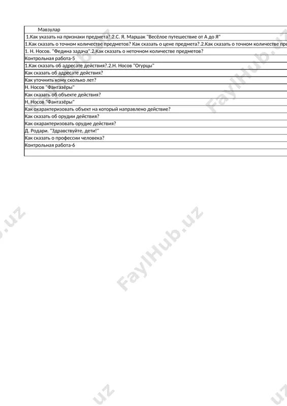 5_klass_3_chetvert_uplotyonniy_variant_dadaboev_n_ - Page 2