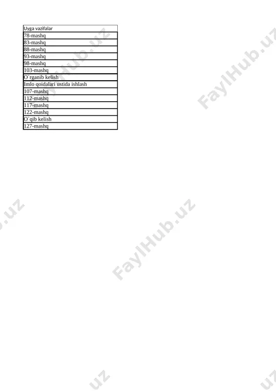 9-sinf ii chorak ona tili - Page 2