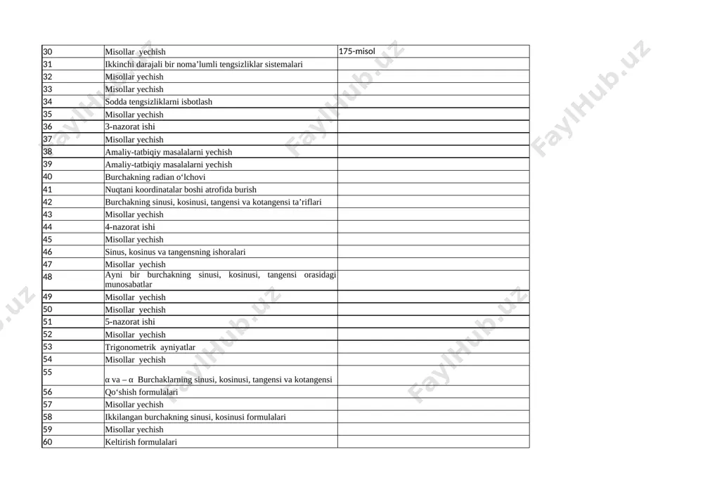 burchaklarning sinusi, kosinusi, tangensi va kotangensi 56 qo‘shish formulalari 57 misollar yechish 58 ikkilangan burchakning sinusi, kosinusi formulalari 59 misollar yechish 60 keltirish formulalari 61 misollar yechish 62 sinuslar, kosinuslar yig‘indisi va ayirmasi 63 misollar yechish 64 amaliy-tatbiqiy masalalarni yechish 65 6-nazorat ishi 66 misollar yechish 67 sonli ketma-ketlik, uning berilish usullari 68 misollar yechish 69 arifmetik progressiya 70 misollar yechish 71 arifmetik progressiya dastlabki n ta hadining yig‘indisini formulasi 72 misollar yechish 73 geometrik progressiya 74 misollar yechish 75 geometrik progressiya dastlabki n-hadining yig‘indisi formulasi 76 misollar yechish 77 7-nazorat ishi 78 nazorat ishi tahlili, xatolar ustida ishlash 79 misollar yechish 80 cheksiz kamayuvchi geometrik progressiya 81 misollar yechish 82 amaliy-tatbiqiy masalalarni yechish 83 amaliy-tatbiqiy masalalarni yechish 84 8-nazorat ishi 85 misollar yechish 86 hodisalar 87 misollar yechish 88 hodisaning ehtimoligi 89 misollar yechish 90 tasodifiy hodisaning nisbiy chastotasi 91 tasodifiy miqdorlar 92 misollar yechish 93 tasodifiy miqdorlarning sonli …