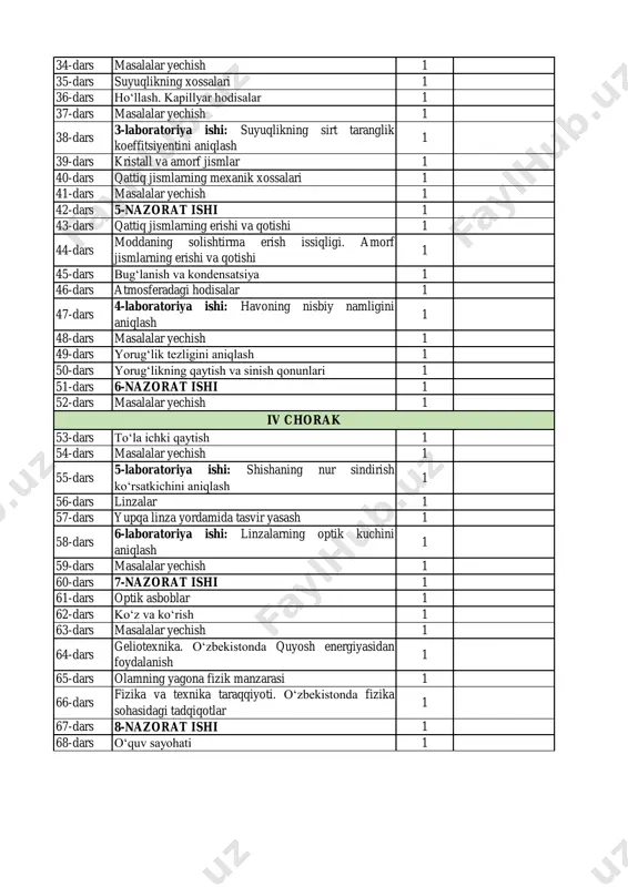 1 46-dars atmosferadagi hodisalar 1 47-dars 4-laboratoriya ishi: havoning nisbiy namligini aniqlash 1 48-dars masalalar yechish 1 49-dars yorug‘lik tezligini aniqlash 1 50-dars yorug‘likning qaytish va sinish qonunlari 1 51-dars 6-nazorat ishi 1 52-dars masalalar yechish 1 53-dars to‘la ichki qaytish 1 54-dars masalalar yechish 1 55-dars 5-laboratoriya ishi: shishaning nur sindirish ko‘rsatkichini aniqlash 1 56-dars linzalar 1 57-dars yupqa linza yordamida tasvir yasash 1 58-dars 6-laboratoriya ishi: linzalarning optik kuchini aniqlash 1 59-dars masalalar yechish 1 60-dars 7-nazorat ishi 1 61-dars optik asboblar 1 62-dars ko‘z va ko‘rish 1 63-dars masalalar yechish 1 64-dars geliotexnika. o‘zbekistonda quyosh energiyasidan foydalanish 1 65-dars olamning yagona fizik manzarasi 1 66-dars fizika va texnika taraqqiyoti. o‘zbekistonda fizika sohasidagi tadqiqotlar 1 67-dars 8-nazorat ishi 1 68-dars o‘quv sayohati 1 iv chorak