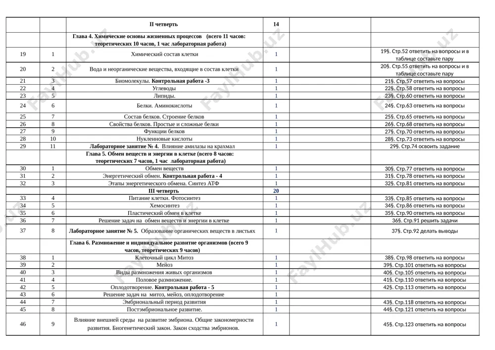 biologiya 9-klass - Page 2