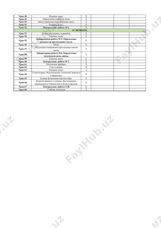k 45 isparenie i kondensatsiya. 1 urok 46 yavlenie v atmosfere. 1 urok 47 laboratornaya rabota № 4: opredelenie otnositelnoy vlajnosti vozduxa. 1 iii chetvert fizika (2 chasa v nedelyu, vsego 68 ch) ix klass i chetvert ii chetvert urok 48 reshenie zadach. 1 urok 49 opredelenie skorosti sveta. 1 urok 50 zakon otrajeniya i prelomleniya sveta. 1 urok 51 reshenie zadach . 1 urok 52 kontrolnaya rabota № 6. 1 urok 53 polnoe vnutrennee otrajenie. 1 urok 54 reshenie zadach. 1 urok 55 laboratornaya rabota № 5: opredelenie pokazatelya prelomleniya stekla. 1 urok 56 linzi. 1 urok 57 postroenie izobrajeniya pri pomoshi tonkoy linzi. 1 urok 58 laboratornaya rabota № 6. opredelenie opticheskoy sili linzi. 1 urok 59 reshenie zadach. 1 urok 60 kontrolnaya rabota № 7. 1 urok 61 opticheskie pribori. 1 urok 62 glaz i zrenie. 1 urok 63 reshenie zadach. 1 urok 64 geliotexnika. ispolzovanie solnechnoy …