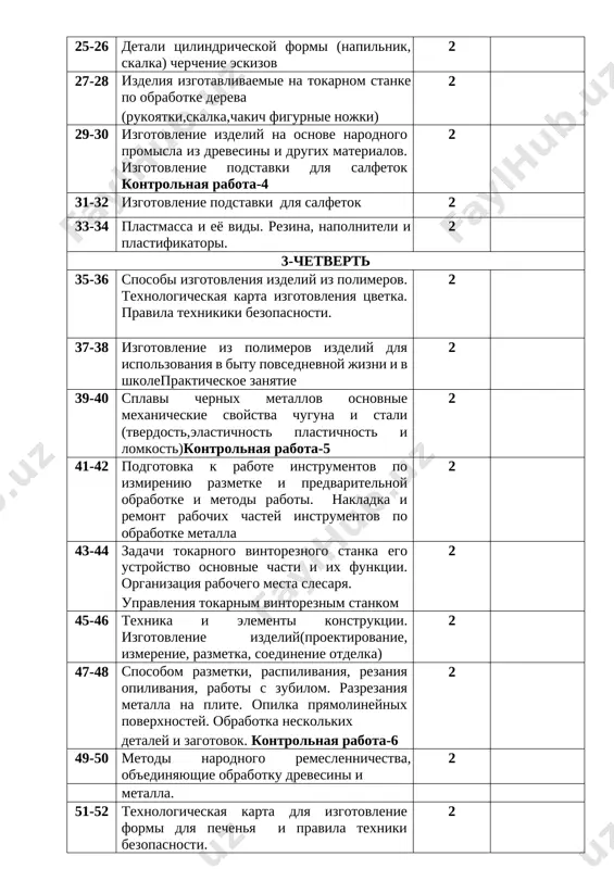 xnologicheskaya karta izgotovleniya tsvetka. pravila texnikiki bezopasnosti. 2 37-38 izgotovlenie iz polimerov izdeliy dlya ispolzovaniya v bitu povsednevnoy jizni i v shkoleprakticheskoe zanyatie 2 39-40 splavi chernix metallov osnovnie mexanicheskie svoystva chuguna i stali (tverdost,elastichnost plastichnost i lomkost)kontrolnaya rabota-5 2 41-42 podgotovka k rabote instrumentov po izmireniyu razmetke i predvaritelnoy obrabotke i metodi raboti. nakladka i remont rabochix chastey instrumentov po obrabotke metalla 2 43-44 zadachi tokarnogo vintoreznogo stanka ego ustroystvo osnovnie chasti i ix funktsii. organizatsiya rabochego mesta slesarya. upravleniya tokarnim vintoreznim stankom 2 45-46 texnika i elementi konstruktsii. izgotovlenie izdeliy(proektirovanie, izmerenie, razmetka, soedinenie otdelka) 2 47-48 sposobom razmetki, raspilivaniya, rezaniya opilivaniya, raboti s zubilom. razrezaniya metalla na plite. opilka pryamolineynix poverxnostey. obrabotka neskolkix detaley i zagotovok. kontrolnaya rabota-6 2 49-50 metodi narodnogo remeslennichestva, ob'edinyayushie obrabotku drevesini i 2 metalla. 51-52 texnologicheskaya karta dlya izgotovlenie formi dlya pechenya i pravila texniki bezopasnosti. 2 4-chetvert 53-54 izgotovlenie izdeliya dlya domashnego …