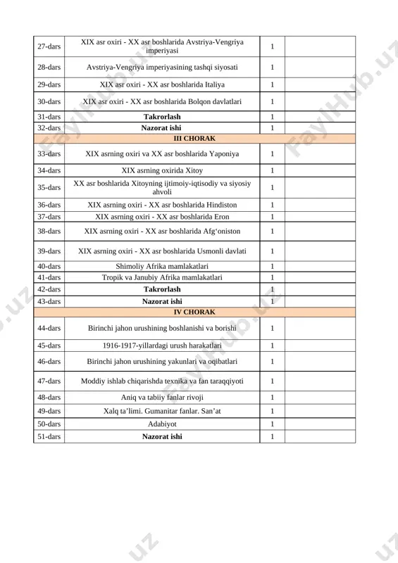 - xx asr boshlarida eron 1 38-dars xix asrning oxiri - xx asr boshlarida afg‘oniston 1 39-dars xix asrning oxiri - xx asr boshlarida usmonli davlati 1 40-dars shimoliy afrika mamlakatlari 1 41-dars tropik va janubiy afrika mamlakatlari 1 42-dars takrorlash 1 43-dars nazorat ishi 1 iv chorak 44-dars birinchi jahon urushining boshlanishi va borishi 1 45-dars 1916-1917-yillardagi urush harakatlari 1 46-dars birinchi jahon urushining yakunlari va oqibatlari 1 47-dars moddiy ishlab chiqarishda texnika va fan taraqqiyoti 1 48-dars aniq va tabiiy fanlar rivoji 1 49-dars xalq ta’limi. gumanitar fanlar. san’at 1 50-dars adabiyot 1 51-dars nazorat ishi 1 list2 list3