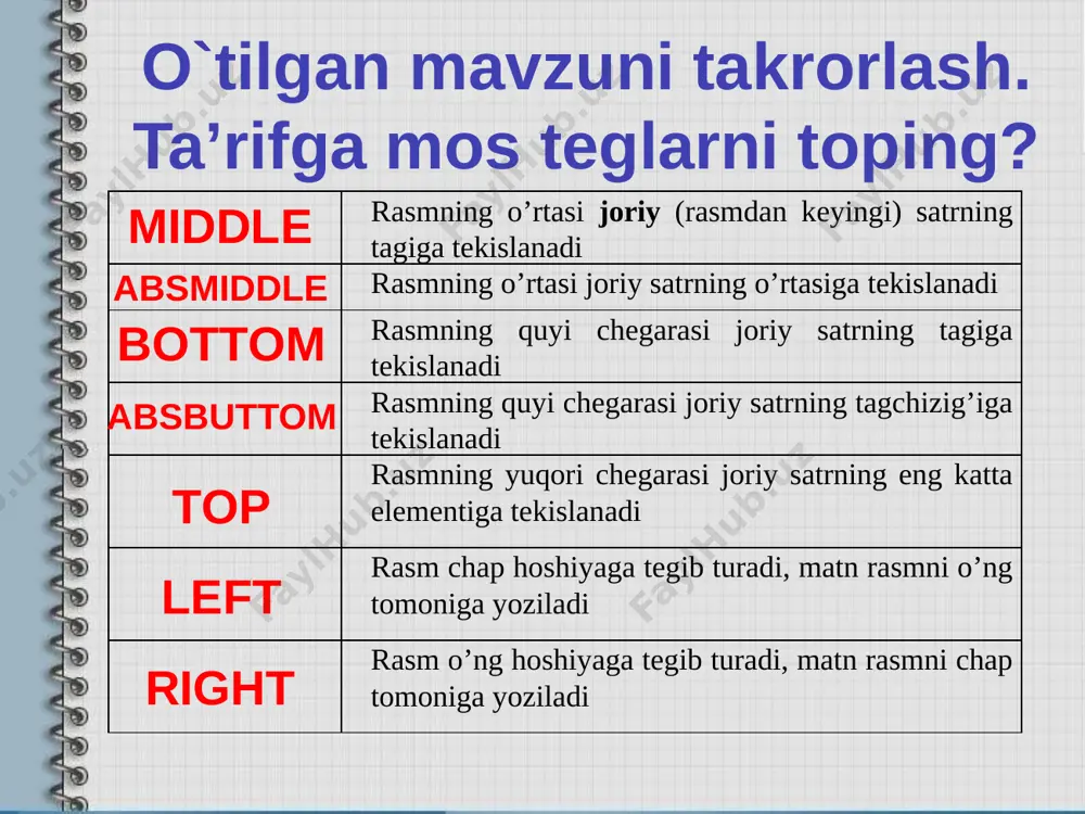 ’yxat markerini disk qiymatli deb hisoblaydi. ro’yxat elementini ko’rsatuvchi tegi ham type parametri bilan yozilishi mumkin: jadvaldagi tartiblangan ro’yhatni web-sahifada aks ettirish kerak bo’lsa, html-hujjat lavhasi va web-brauzerda ko’rinishi quyidagicha bo’ladi: agar ro’yxat tartib raqami 1 dan boshqa sondan (masalan, 3 dan) boshlanishi kerak bo’lsa, tegi start parametri bilan birga ishlatiladi. masalan: . agar ro’yxat lotin harflari yoki rim raqamlari orqali tartiblanishi lozim bo’lsa, u holda tegi type parametri bilan birga ishlatiladi. huddi shunday tegi ham type va value parametrlari bilan birga ishlatilishi mumkin. quyidagi misol web-sahifada turli ko’rinishdagi tartiblangan ro’yxat qanday joylashtirilishini yaqqol ifodalab beradi: ba’zan web-sahifalar go’zal va maftunkor bo’lishi uchun markerli ro’yxatda marker sifatida grafik tasvirlardan foydalanilganini ko’rish mumkin. lekin, web-sahifada grafik elementlarni borligi uzatilayotgan ma’lumot hajmini oshirib yuboradi. rasmli ro’yxatni tashkil etishda tegining zaruriyati bo’lmaydi. rasmli ro’yxat elementlarini bir-biridan ajratish uchun yoki teglaridan foydalanish mumkin. grafik markerli ro’yxat qanday hosil qilinishini quyidagi misolda ko’rish mumkin: eslatib …