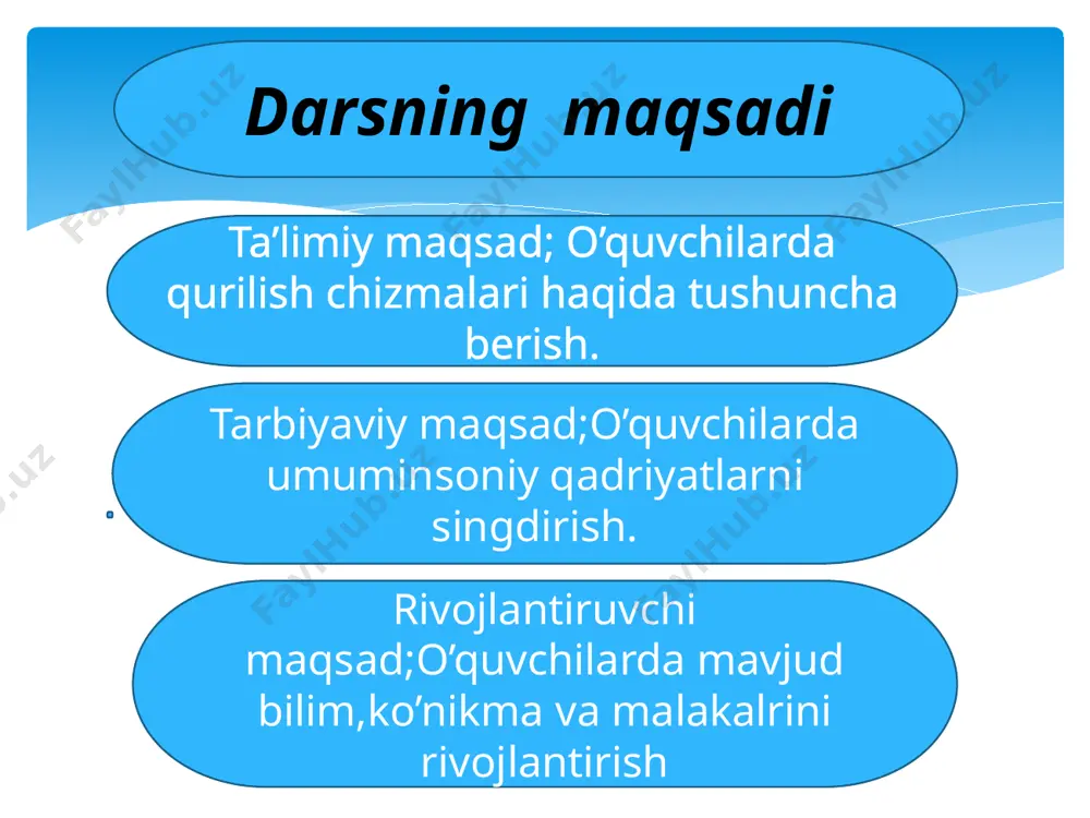 g plani deb uning gorizontal tekislikdagi tasviriga aytiladi. bosh plan-asosiy loyiha hujjati hisoblanadi va u landshaft dizayni talabiga muvofiq loyihalanadi. binoning fasadi binoning olddan qirqim qo’llanilmagan tasviriga aytiladi binoning qirqimi deb binoning profil tekislikdagi vertikal qirqimiga aytiladi. e’tiboringiz uchun raxmat!!! image2.jpeg image3.jpeg