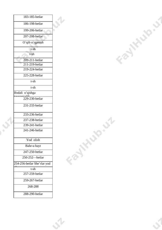 9-sinf adabiyot iii chorak ish reja - Page 2