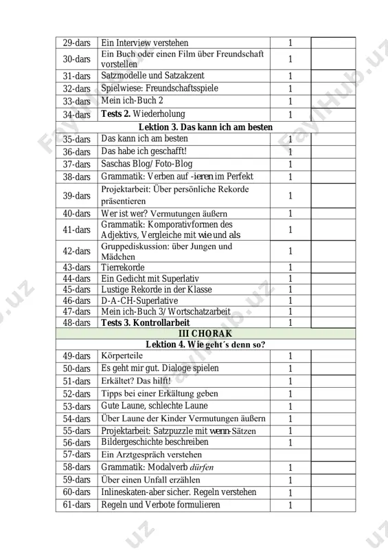 t 1 48-dars tests 3. kontrollarbeit 1 iii chorak lektion 4. wie geht´s denn so? 49-dars körperteile 1 50-dars es geht mir gut. dialoge spielen 1 51-dars erkältet? das hilft! 1 52-dars tipps bei einer erkältung geben 1 53-dars gute laune, schlechte laune 1 54-dars über laune der kinder vermutungen äußern 1 55-dars projektarbeit: satzpuzzle mit wenn-sätzen 1 56-dars bildergeschichte beschreiben 1 57-dars ein arztgespräch verstehen 58-dars grammatik: modalverb dürfen 1 59-dars über einen unfall erzählen 1 60-dars inlineskaten-aber sicher. regeln verstehen 1 61-dars regeln und verbote formulieren 1 62-dars spielwiese. entspannungstricks 1 63-dars wortschatzarbeit 1 64-dars mein ich-buch 4 1 65-dars tests 4. wiederholung lektion 5. früher und jetzt 66-dars früher und jetzt: spielzeuge 1 67-dars schreibwettbewerb 1 68-dars geräte von früher: ein interview verstehen 69-dars grammatik: dass-satz 1 70-dars reise mit der zeitmaschine: meinungen wiedergeben 1 71-dars wie war es früher? 1 72-dars wie war es früher? 1 …