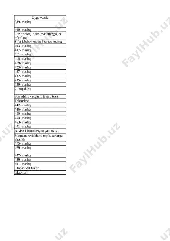 6-sinf ona tili iv chorak ish reja - Page 2