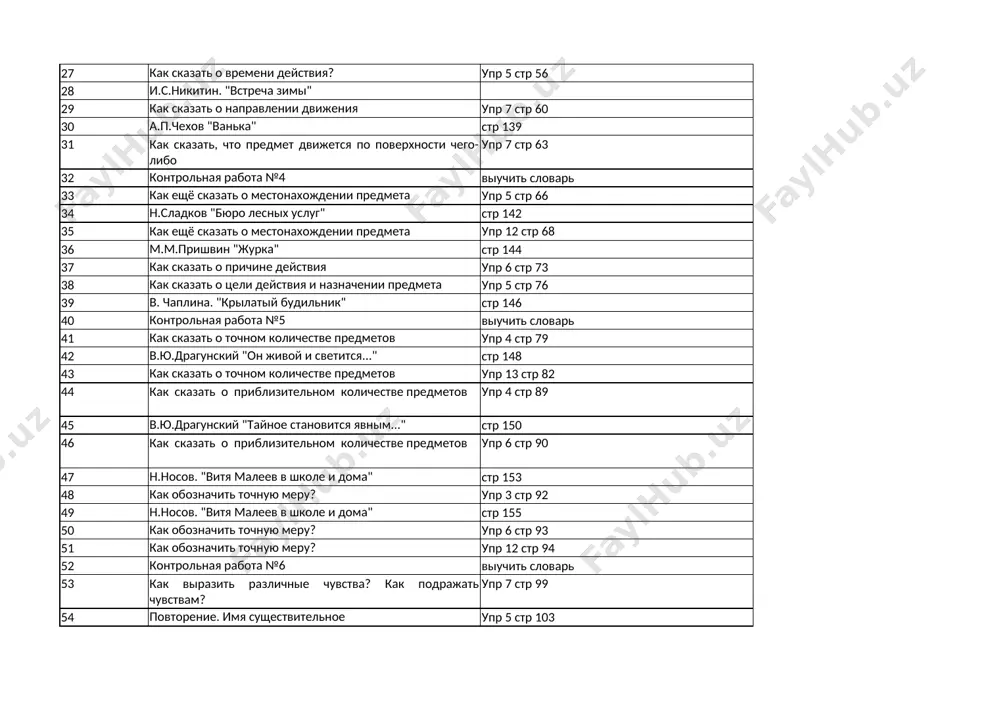 krilatiy budilnik" str 146 40 kontrolnaya rabota №5 viuchit slovar 41 kak skazat o tochnom kolichestve predmetov upr 4 str 79 42 v.yu.dragunskiy "on jivoy i svetitsya..." str 148 43 kak skazat o tochnom kolichestve predmetov upr 13 str 82 44 kak skazat o priblizitelnom kolichestve predmetov upr 4 str 89 45 v.yu.dragunskiy "taynoe stanovitsya yavnim..." str 150 46 kak skazat o priblizitelnom kolichestve predmetov upr 6 str 90 47 n.nosov. "vitya maleev v shkole i doma" str 153 48 kak oboznachit tochnuyu meru? upr 3 str 92 49 n.nosov. "vitya maleev v shkole i doma" str 155 50 kak oboznachit tochnuyu meru? upr 6 str 93 51 kak oboznachit tochnuyu meru? upr 12 str 94 52 kontrolnaya rabota №6 viuchit slovar 53 kak virazit razlichnie chuvstva? kak podrajat chuvstvam? upr 7 str 99 54 povtorenie. imya sushestvitelnoe upr 5 str 103 55 imya sushestvitelnoe. upr 9 str 104 56 …