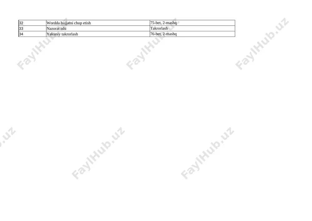 6-sinf informatika - Page 2