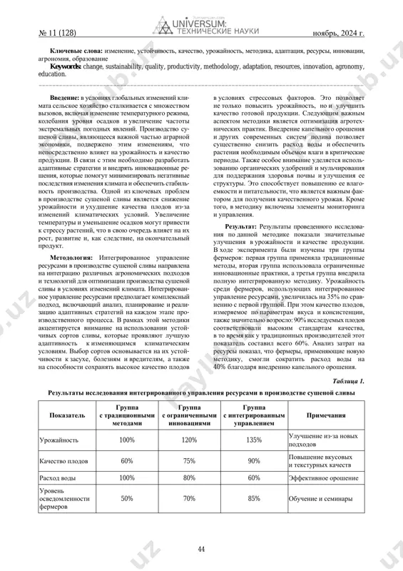 irovannoy metodiki upravleniya resursami, kotoraya vklyuchaet ispolzovanie ustoychivix sortov, optimizatsiyu agrotexnicheskix praktik i vnedrenie sovremennix texnologiy orosheniya. obsujdayutsya aspekti povisheniya urojaynosti, uluchsheniya kachestva plodov i effektivnogo ispolzovaniya vodnix resursov, chto kriticheski vajno v usloviyax ogranichennix resursov. abstract this paper addresses the issue of sustainability of dried plum production under climate change, which is a pressing issue for the agricultural sector. in particular, it analyzes the impact of climate change on yield and product quality, as well as the importance of developing adaptive strategies to ensure production stability. an overview of integrated resource management approaches is provided, which includes the use of resistant varieties, optimization of agronomic practices, and the introduction of modern irrigation technologies. aspects of increasing yields, improving fruit quality, and efficient use of water resources, which are critical in resource-limited conditions, are discussed. https://7universum.com/ru/tech/archive/item/18633 mailto:uzmanova_kamola@mail.ru mailto:azretubai@mail.ru № 11 (128) noyabr, 2024 g. 44 klyuchevie slova: izmenenie, ustoychivost, kachestvo, …