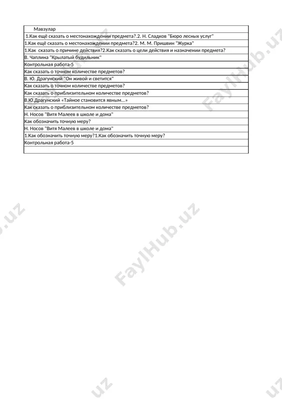 6_klass_3_chetvert_uplotyonniy_variant_dadaboev_n_ - Page 2