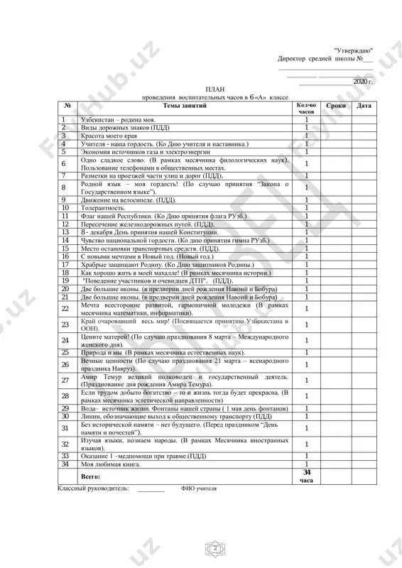 x mesyachnika esteticheskoy napravlennosti) 1 29 voda– istochnik jizni. fontani nashey strani ( 1 maya den fontanov) 1 30 linii, oboznachayushie vixod k obshestvennomu transportu (pdd) 1 31 bez istoricheskoy pamyati – net budushego. (pered prazdnikom “den pamyati i pochestey”). 1 32 izuchaya yaziki, poznaem narodi. (v ramkax mesyachnika inostrannix yazikov). 1 33 okazanie 1 –medpomoshi pri travme.(pdd) 1 34 moya lyubimaya kniga. 1 vsego: 34 chasa klassniy rukovoditel: ________ fio uchitelya https://infourok.ru/material.html?mid=159489 3 «utverjdayu» zamdirektora po dpr data: klass: 6 «a» tema: vidi dorojnix znakov (pdd) uchitel: fio uchitelya tseli uroka: propaganda pravil dorojnogo dvijeniya; vospitivat naviki osoznannogo polzovaniya pravilami dorojnogo dvijeniya v povsednevnoy jizni. zakreplenie navikov bezopasnogo povedeniya na doroge. naglyadnost: modeli znakov dorojnogo dvijeniya; krossvord. duxovnaya pyatiminutka esli ne uveren v bezopasnosti, schitay, chto opasnost sushestvuet realno. xod uroka: dorogie rebyata, segodnya mi s vami poznakomimsya s dorojnimi znakami. nauchimsya ix otlichat drug ot druga, opredelyat, k …