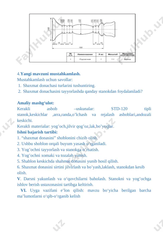 iladi. 3. yog’ochni tayyorlash va stanokga o’rnatish. 4. yog’ochni xomaki va tozalab yunish. 5. shablon keskichda shahmat donasini yunib hosil qilish. 6. shaxmat donasini sirtini jilvirlash va bo’yash,laklash, stanokdan kesib olish. v. darsni yakunlash va o‘quvchilarni baholash. stanokni va yog’ochga ishlov berish ustaxonasini tartibga keltirish. vi. uyga vazifani e’lon qilish: mavzu bo‘yicha berilgan barcha ma’lumotlarni o‘qib-o‘rganib kelish [bookmark: _goback] _________________ image1.png