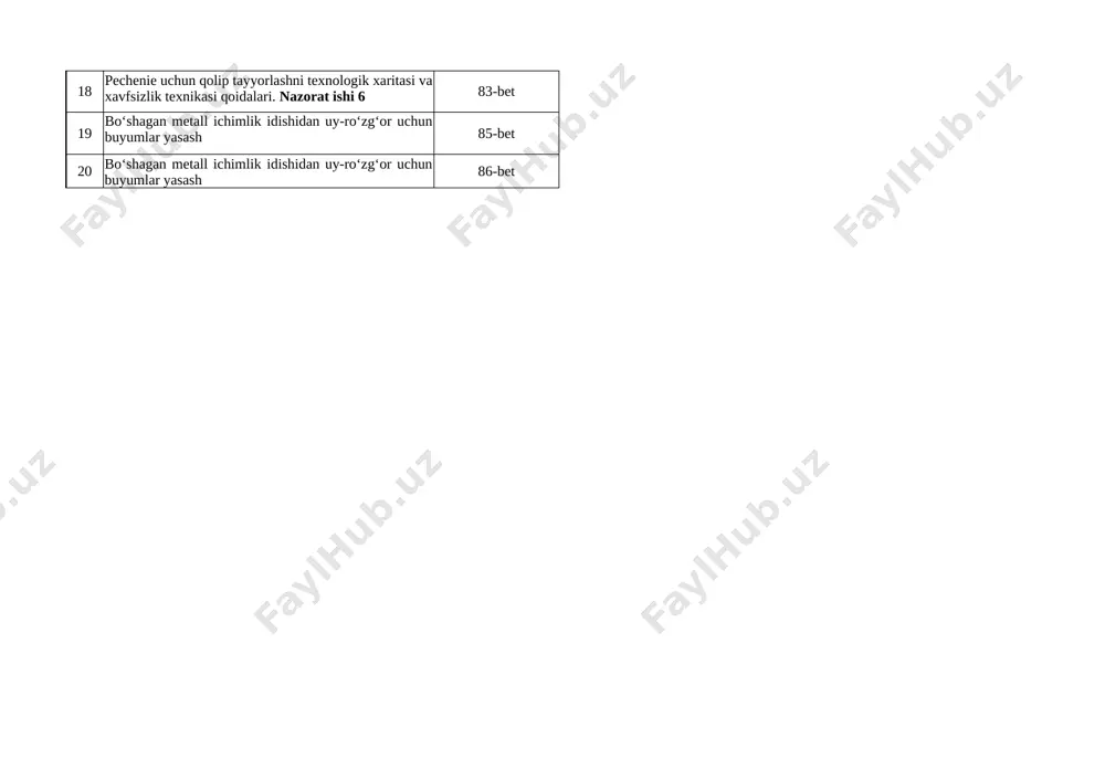 2021-2022 6-sinf ugil bolalar 3-chorak - Page 2