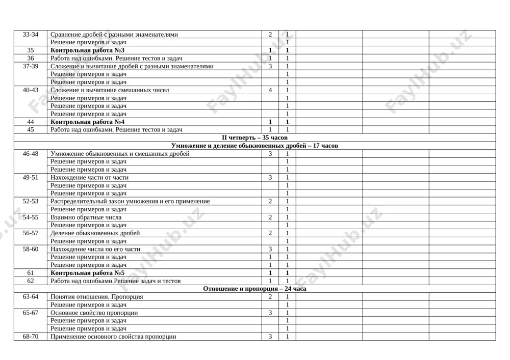 obiknovennix i smeshannix drobey 3 1 reshenie primerov i zadach 1 reshenie primerov i zadach 1 49-51 naxojdenie chasti ot chasti 3 1 reshenie primerov i zadach 1 reshenie primerov i zadach 1 52-53 raspredelitelniy zakon umnojeniya i ego primenenie 2 1 reshenie primerov i zadach 1 54-55 vzaimno obratnie chisla 2 1 reshenie primerov i zadach 1 56-57 delenie obiknovennix drobey 2 1 reshenie primerov i zadach 1 58-60 naxojdenie chisla po ego chasti 3 1 reshenie primerov i zadach 1 1 reshenie primerov i zadach 1 1 61 kontrolnaya rabota №5 1 1 62 rabota nad oshibkami.reshenie zadach i testov 1 1 otnoshenie i proportsiya – 24 chasa 63-64 ponyatiya otnosheniya. proportsiya 2 1 reshenie primerov i zadach 1 65-67 osnovnoe svoystvo proportsii 3 1 reshenie primerov i zadach 1 reshenie primerov i zadach 1 68-70 primenenie osnovnogo svoystva proportsii 3 1 reshenie primerov i zadach 1 reshenie …