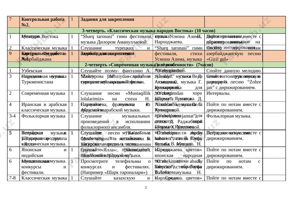 6-klass muzika ktp+ - Page 2
