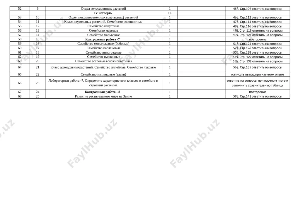 biologiya 6-klass - Page 2