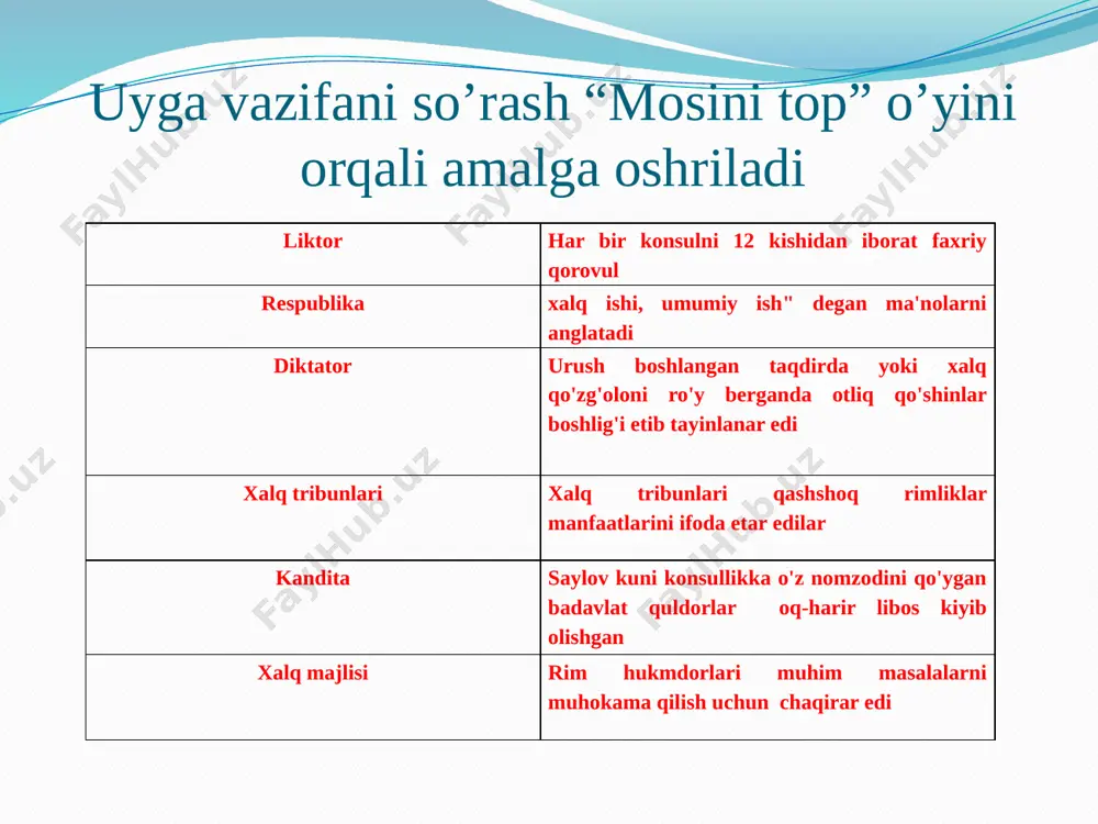 . suv shaharga bir necha qavatli ko'prikka o'xshab ketuvchi akveduk orqali oqib kelar edi. ovqat pishirish va isitish uchun yog'och ko'miri yonib turuvchi o'txonalar (o'choqlar)dan foydalanilgan. odamlar kiyib yuradigan liboslar ularning jamiyatdagi mavqeyini bildirib turar edi. masalan, o'g'il bolalar 14 yoshga to'lgunga qadar pushti yo'llik toga kiyishgan. 14 yoshga kirganlarida ular voyaga yetgan shaxs hisoblanar va oppoq toga kiya boshlar edilar. xuddi shunday harir togani senatorlar ham kiyishar edi. rimlik ayollar turli rangdagi ko'ylaklar kiyishar, bosh va yelkalariga ro'mol yopinar edilar. qadimgi rimliklar xudolari kundalik hayotda rimliklar o'z xudolariga madad va homiylik istab murojaat etishardi. xudo­lar uchun ulug'vor ibodatxonalar barpo etilgan. bun­dan tashqari, har bir rimlik xonadonida o'z xudosi bo'lgan. rimliklar xudolarining ko'pchiligi yunonlar xudolarini esga soladi. muhim ishni boshlashdan oldin rimliklar bu ishda madad berishi uchun xudolarga qurbonliklar bag'ishlar edilar. turfa xudolar hayotning turli jihatlarini boshqarar edi. masalan, jangda mag'lubiyatga uchragudek bo'lishsa, demak, qaysidir ish bilan urush xudosi marsning …
