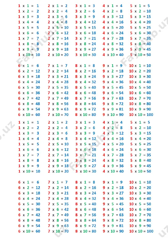 56= 69. 787+878= 70. 989+898= 71. 757+575= 72. 969+696= 73. 987+987= 74. 999+999= 75. 997+996= 76. 888+888= 77. 777+777= 78. 796+788= 79. 675+987= 80. 787+767= 81. 779+889= bilagi zo’r birni yiqitar, bilimi zo’r-mingni amir temur rustamjon abdulvaliy @riyoziyot_sari 3 3-mavzu: to’rt xonali sonlarni qo’shish 1. 1234+4321= 2. 1122+2211= 3. 3333+4444= 4. 8888+1111= 5. 2222+6666= 6. 5555+3333= 7. 4444+3331= 8. 2222+4444= 9. 2541+1357= 10. 5469+3420= 11. 4567+3321= 12. 8741+1125= 13. 7777+2121= 14. 6666+1212= 15. 6767+2121= 16. 5645+3154= 17. 3434+4343= 18. 2882+6117= 19. 6543+3333= 20. 6554+3225= 21. 3636+4141= 22. 2323+5252= 23. 2324+5253= 24. 2425+5152= 25. 5958+3021= 26. 2627+5152= 27. 2525+5252= 28. 5522+2258= 29. 4141+2370= 30. 5252+1813= 31. 7711+1119= 32. 5656+1281= 33. 1471+7901= 34. 7876+2119= 35. 8852+1076= 36. 7654+1923= 37. 1918+5039= 38. 4567+3371= 39. 1585+1372= 40. 1294+1086= 41. 1582+1777= 42. 1474+1656= 43. 1838+1165= 44. 1111+1232= 45. 1332+341= 46. 953+343= 47. 450+581= 48. 996+785= 49. 446+896= 50. 949+699= 51. 778+789= 52. 992+789= 53. 777+988= …