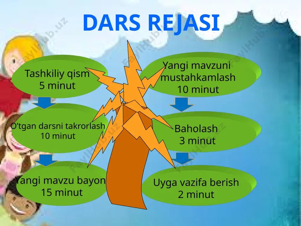 7_sinff_ijtimoiy_tarmoqlar_tasviriy_matn_diagramma_ijtimoiy_tarmoqlardagi - Page 2