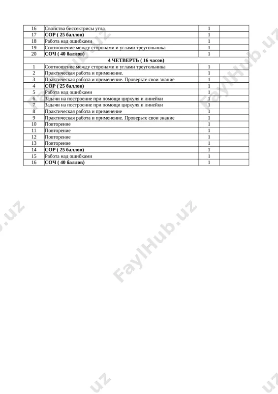 ugla 1 17 sor ( 25 ballov) 1 18 rabota nad oshibkami 1 19 sootnoshenie mejdu storonami i uglami treugolnika 1 20 soch ( 40 ballov) 1 4 chetvert ( 16 chasov) 1 sootnoshenie mejdu storonami i uglami treugolnika 1 2 prakticheskaya rabota i primenenie. 1 3 prakticheskaya rabota i primenenie. proverte svoi znanie 1 4 sor ( 25 ballov) 1 5 rabota nad oshibkami 1 6 zadachi na postroenie pri pomoshi tsirkulya i lineyki 1 7 zadachi na postroenie pri pomoshi tsirkulya i lineyki 1 8 prakticheskaya rabota i primenenie 1 9 prakticheskaya rabota i primenenie. proverte svoi znanie 1 10 povtorenie 1 11 povtorenie 1 12 povtorenie 1 13 povtorenie 1 14 sor ( 25 ballov) 1 15 rabota nad oshibkami 1 16 soch ( 40 ballov) 1