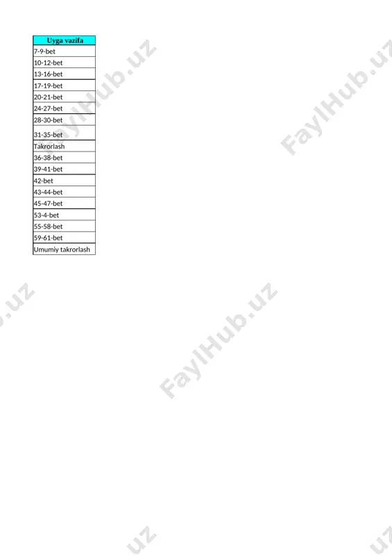 7-sinf fizika 1-chorak - Page 2