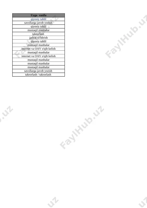 i yozish 29-bet 28 10 ichida =,+,- ishoralaridan foydalanib, natijalarni yozish 30-bet 29 1 dan 10 gacha bo’lgan sonlarni taqqoshlash 31-bet 30 vaqt tasavvurlari 32-bet 31 hafta.hafta kunlari va sanog‘i 33-bet 32 juft va toq sonlar 34-bet 33 nuqta. to‘g‘ri chiziq kesmasi. siniq chiziq va egri chiziq 35-bet 34 nuqta. to‘g‘ri chiziq kesmasi. siniq chiziq va egri chiziq 36-bet 35 nol ishtirokida qo‘shish va ayirish 37-bet 36 qo‘shish va ayirish amallarini bajarish usullari 38-bet 37 qo‘shish amalining hadlari 39-bet list3