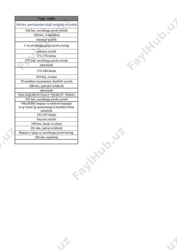 zorat ishi tahlili list2 t\r mavzular nomi uyga vazifa 1 narsalarning to’plamlari.1dan 10 gacha bo’lgan sonlar. 3-bet 2 o‘xshashlik va farqlanish 4-bet 3 narsalarni o‘lchamlari bo’yicha taqqoslash 5-bet 4 narsalarni o‘lchamlari bo’yicha taqqoslash 6-bet 5 narsalarning o‘zaro joylashuvi 7-bet 6 narsalarning o‘zaro joylashuvi 8-bet 7 narsalarni xossalari bo‘yicha to‘plamlarga ajratish 9-bet 8 to‘plamlarni tashkil qilgan narsalar soni bo’yicha taqqoslash 10-bet 9 1 dan 10 gacha bo‘lgan sonlarning atalishi 11-bet 10 narsalarning sanog‘i va ketma-ketligi 12-bet 11 narsalarning sanog‘i va ketma-ketligi 13-bet 12 katta,kichik,teng tushunchalari 14-bet 13 1dan 5 gacha bo‘lgan sonlarni raqamlash. 1 soni 15-bet 14 2 soni 16-bet 15 3 soni 17-bet 16 4 soni 18-bet 17 5 soni 19-bet 18 5 ichida =,+,- ishoralaridan foydalanib, natijalarni yozish 20-bet 19 5 ichida =,+,- ishoralaridan foydalanib, natijalarni yozish 21-bet 20 6 dan 9 gacha bo‘lgan sonlarni raqamlash. 6 soni 22-bet 21 7 soni 23-bet 22 8 soni 24-bet 23 9 …