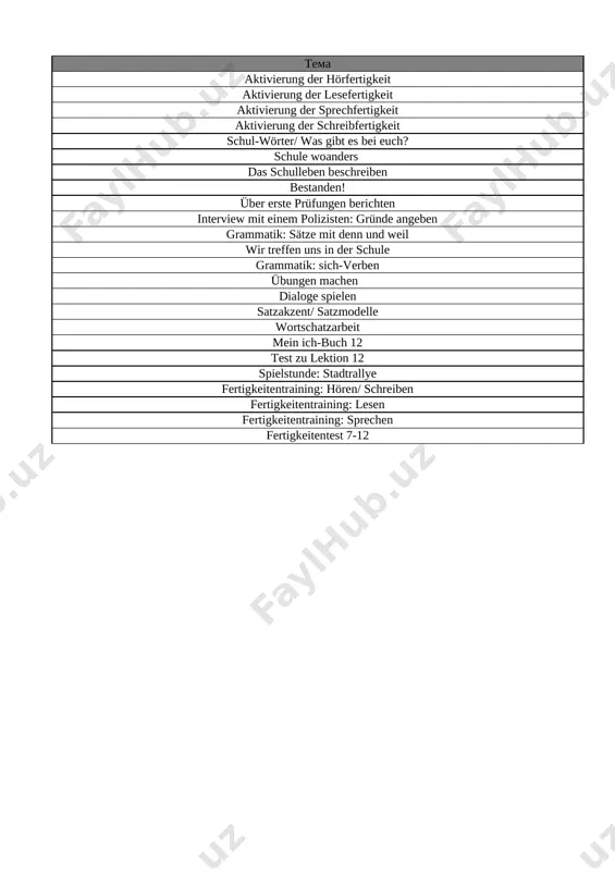 7-sinf nemis tili 4-chorak @e_baza_ishreja - Page 2