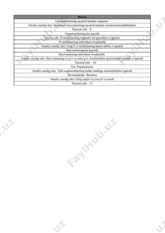 7-sinf biologiya 4-chorak @e_baza_ishreja - Page 2