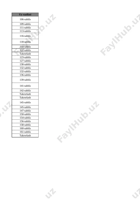 (“meni kichik olim deyishadi”). topshiriqlar ustida ishlash 160-sahifa 29 mustahkamlash 161-sahifa 30 nazorat ishi takrorlash