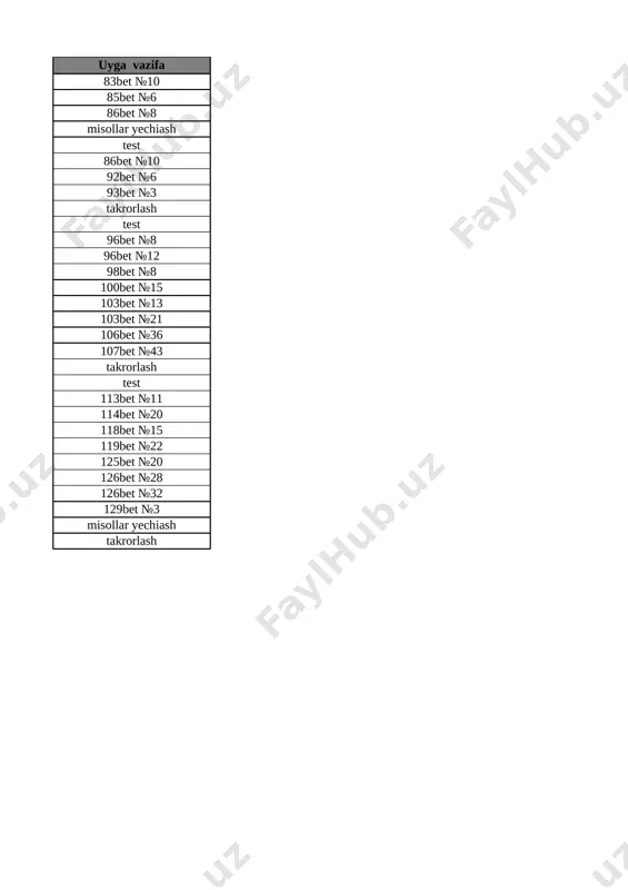 bet 14 2 soni 16-bet 15 3 soni 17-bet 16 4 soni 18-bet 17 5 soni 19-bet 18 5 ichida =,+,- ishoralaridan foydalanib, natijalarni yozish 20-bet 19 5 ichida =,+,- ishoralaridan foydalanib, natijalarni yozish 21-bet 20 6 dan 9 gacha bo‘lgan sonlarni raqamlash. 6 soni 22-bet 21 7 soni 23-bet 22 8 soni 24-bet 23 9 soni 25-bet 24 9 soni 26-bet 25 0 soni va raqami 27-bet 26 10 soni 28-bet 27 10 ichida =,+,- ishoralaridan foydalanib, natijalarni yozish 29-bet 28 10 ichida =,+,- ishoralaridan foydalanib, natijalarni yozish 30-bet 29 1 dan 10 gacha bo’lgan sonlarni taqqoshlash 31-bet 30 vaqt tasavvurlari 32-bet 31 hafta.hafta kunlari va sanog‘i 33-bet 32 juft va toq sonlar 34-bet 33 nuqta. to‘g‘ri chiziq kesmasi. siniq chiziq va egri chiziq 35-bet 34 nuqta. to‘g‘ri chiziq kesmasi. siniq chiziq va egri chiziq 36-bet 35 nol ishtirokida qo‘shish va ayirish 37-bet 36 qo‘shish va ayirish amallarini bajarish …