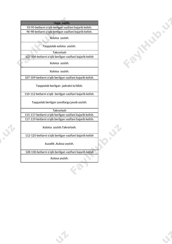 7-sinf biologiya 3-chorak @e_baza_ishreja - Page 2