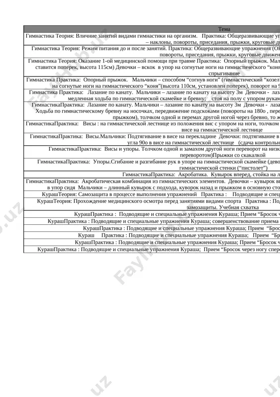 do ugla 90o v vise na gimnasticheskoy lestnitse podnimanie nog leja na spine. 8 gimnastikapraktika: visi.malchiki: podtyagivanie v vise na perekladine devochki: podtyagivanie v vise na nizkoy perekladine podnimanie pryamix nog do ugla 90o v vise na gimnasticheskoy lestnitse (sdacha kontrolnogo normativa) uprajnenie na gibkost. 9 gimnastikapraktika: visi i upori. tolchkom odnoy i zamaxom drugoy nogi perevorot na nizkoy perekladine s vixodom v upor naverx (podem perevorotom)prijki so skakalkoy xodba po pryamoy. uprajnenie «lastochka». 10 gimnastikapraktika: upori.sgibanie i razgibanie ruk v upore na gimnasticheskoy skameyke (devochki), ot pola (malchiki). prisedaniya na odnoy noge u gimnasticheskoy stenki (“pistolet”) xodba s gruzom na golove. 11 gimnastikapraktika: akrobatika. kuvirok vpered, stoyka na lopatkax, «mostik» xodba po pryamoy cherez prepyatstviya. 12 gimnastikapraktika: akrobaticheskaya kombinatsiya iz gimnasticheskix elementov. devochki – kuvirok vpered, stoyka na lopatkax, «mostik» i perevorot v storonu v upor sidya malchiki – dlinniy kuvirok s podxoda, kuvorok nazad i prijkom v osnovnuyu …