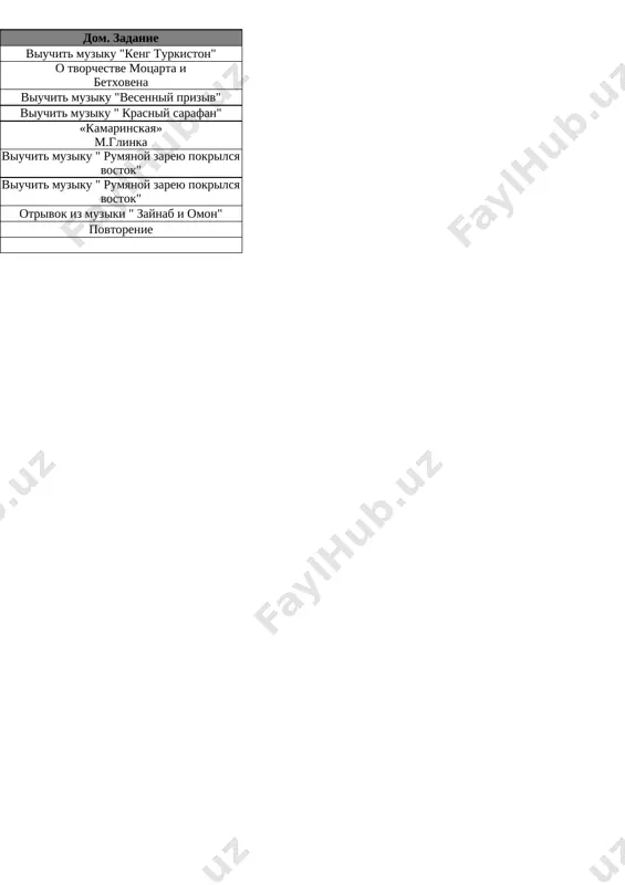 7-kl. muzika 3-chetvert @e_baza_ishreja - Page 2
